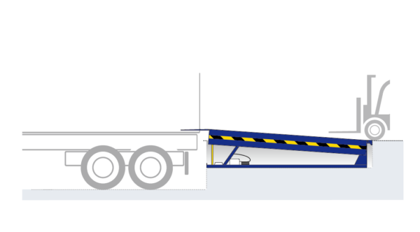 dock leveller 流程-09