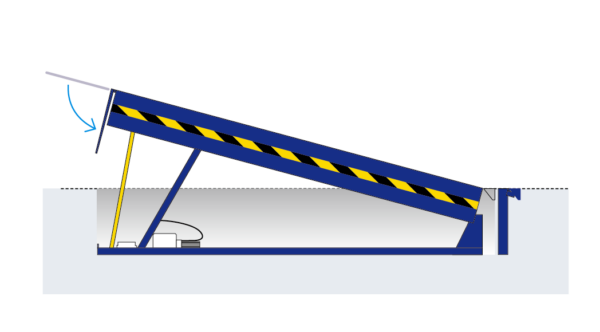 dock leveller 流程-10