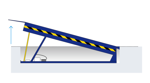 dock leveller 流程-11