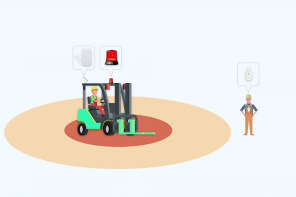 Forklift Safety System - 叉車安全系統 - HSM Industrial Solution - 5